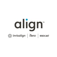 Align Technologies